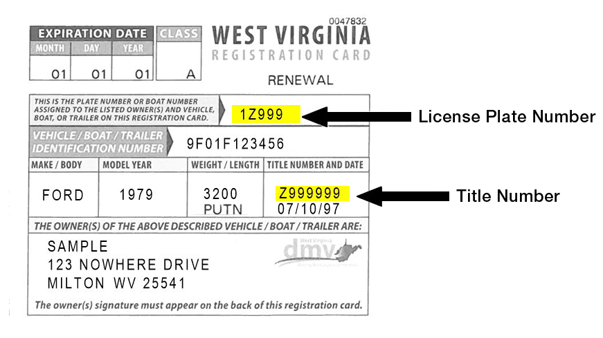 Where To Find The Vehicle Registration Number